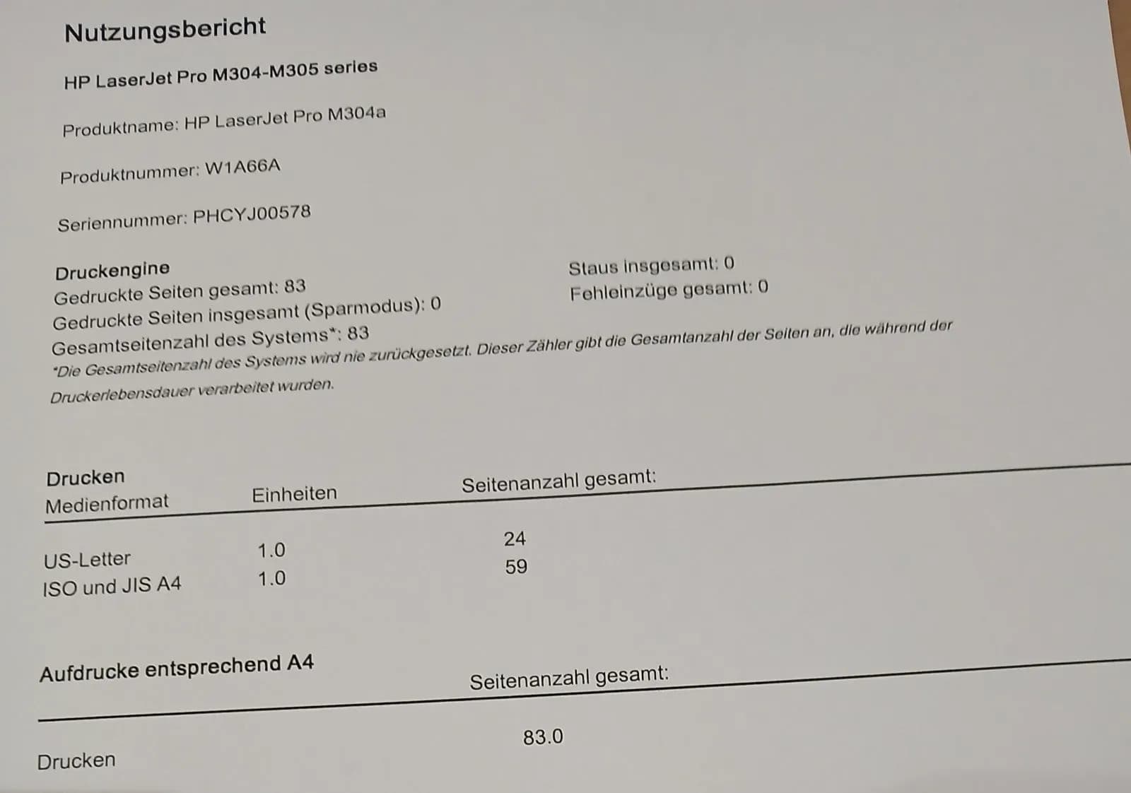 HP Laser Jet Pro M304a Laserdrucker S/W Wie Neu + HP Toner + USB + A4 + Win 10 !