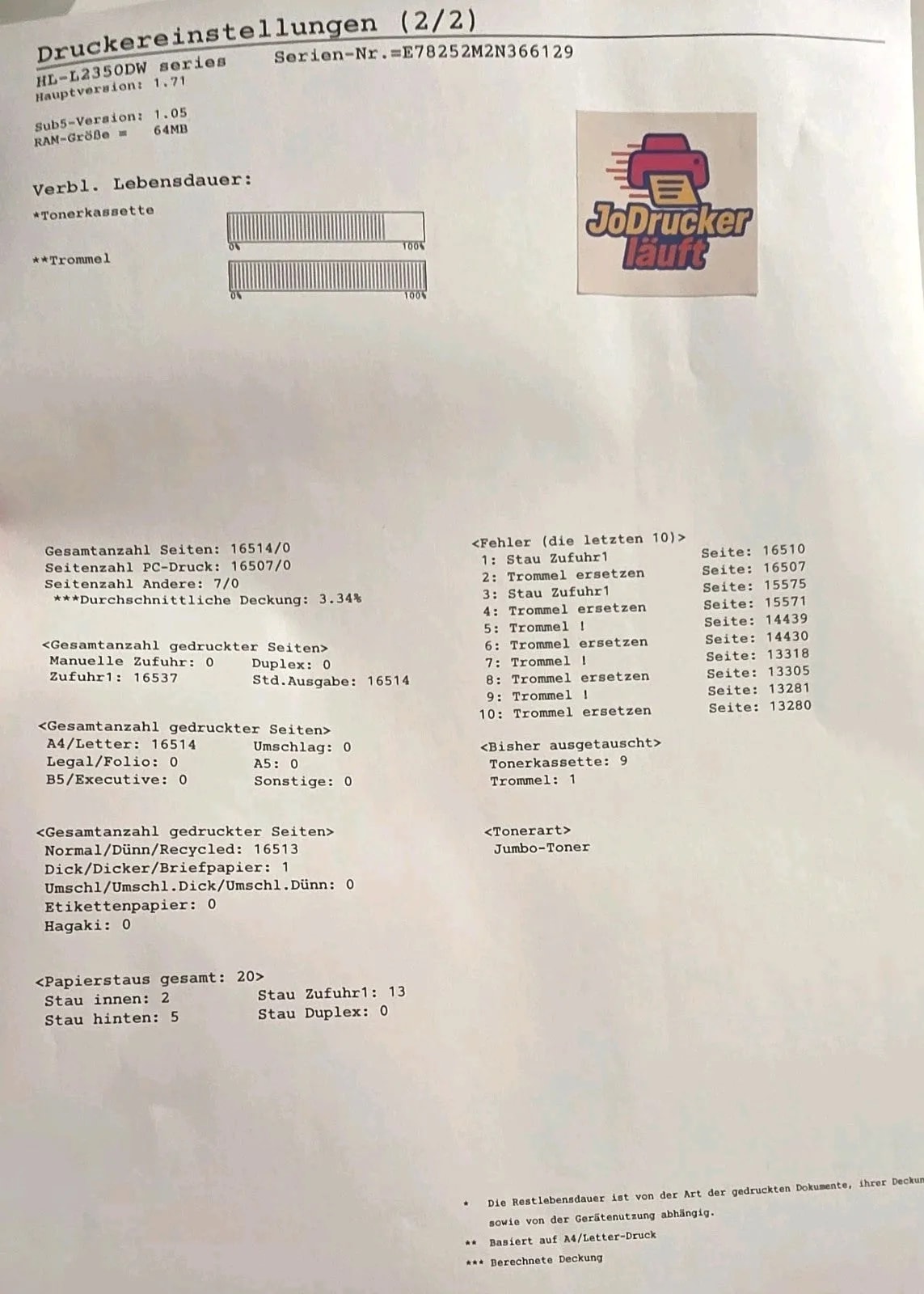 Brother HL-L2350DW S / W Laserdrucker Duplex Wi-Fi USB 2.0 Wlan Airprint Win 11